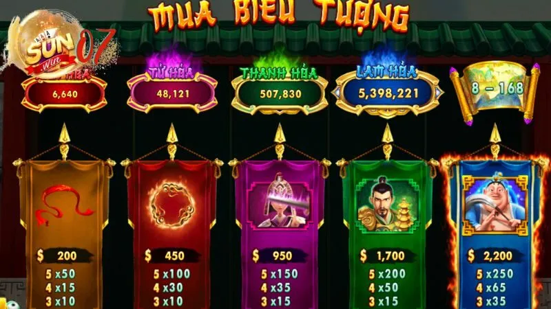 Slot Game Sunwin: Đỉnh Cao Giải Trí Và Cơ Hội Thắng Lớn 11 Cách đăng ký và chơi Slot game tại nhà cái